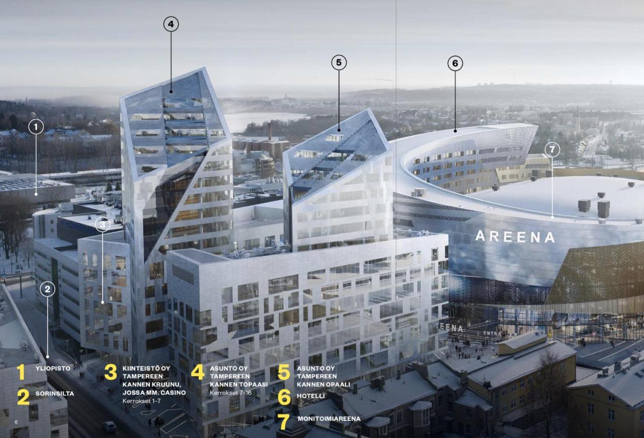 City Home Finland Arena Suite - Perfect Location With City View Tampere Bagian luar foto